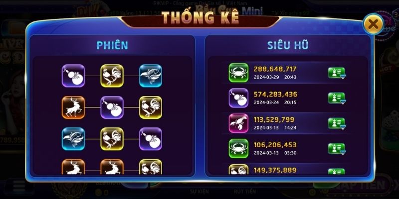 Hướng dẫn luật chơi cơ bản của game bầu cua tại nhà cái Rikvip