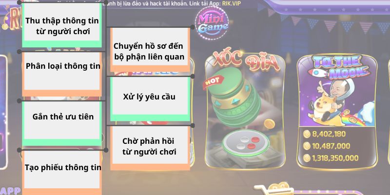 Quy trình chuyên nghiệp và nhiệt tình